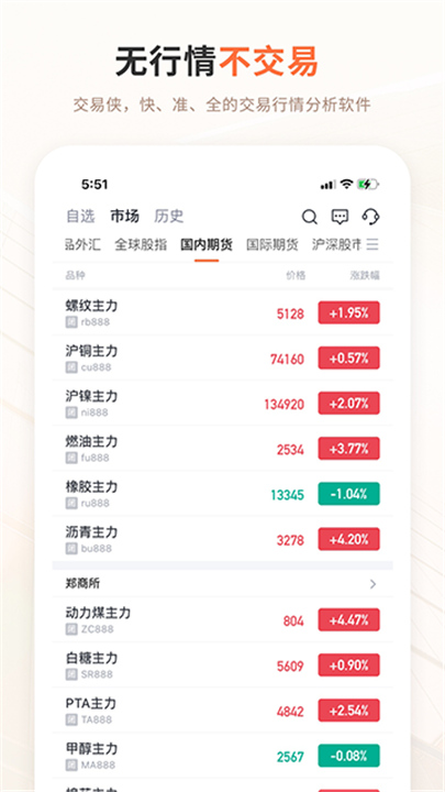 交易侠手机版5
