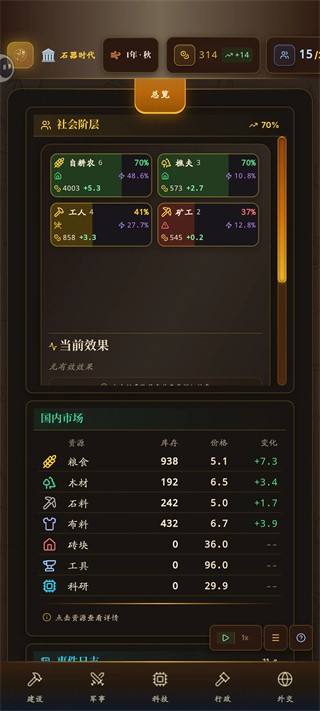 哈耶克的文明市场经济