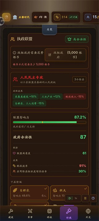 哈耶克的文明市场经济