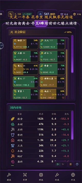 哈耶克的文明市场经济