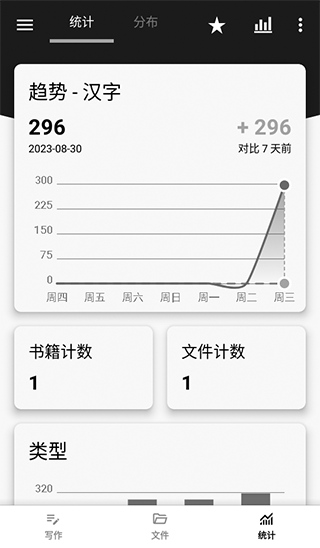 轻羽写作官方版