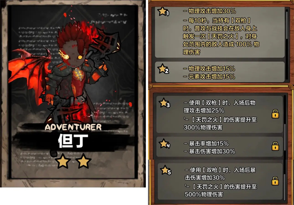 阿比斯少年冒险团