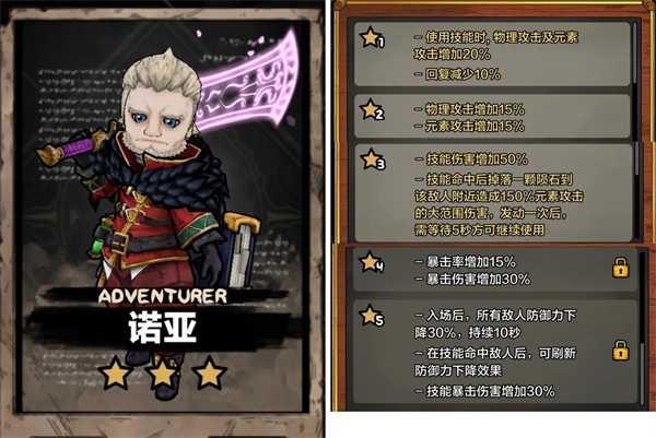 阿比斯少年冒险团