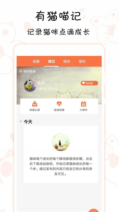 有猫app4
