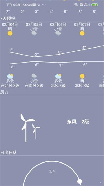 小菜天气