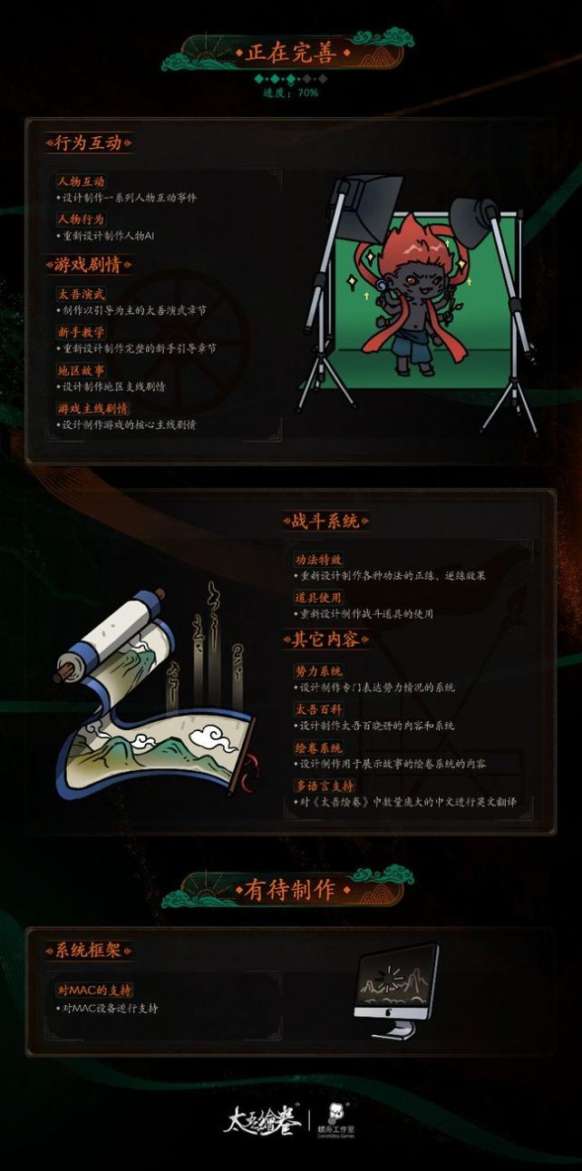 太吾绘卷手机移植版
