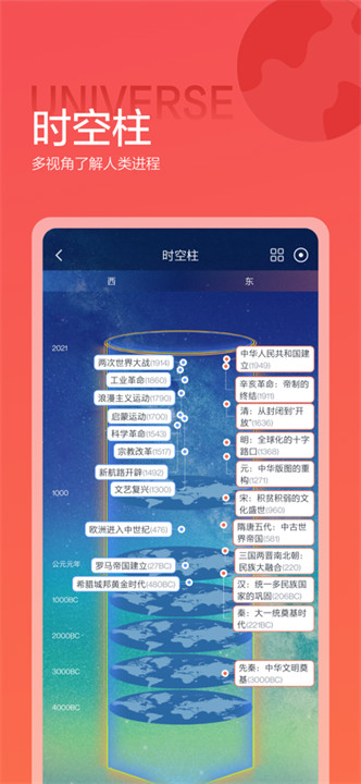 全世界历史