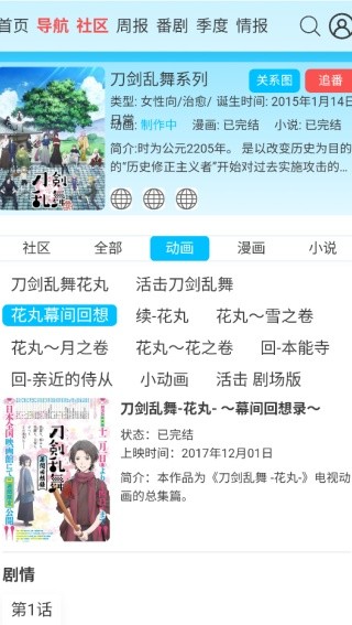 AniFun动漫4
